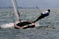 Campionato del Mondo Contender, 2018